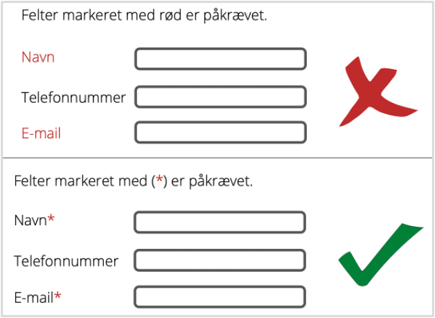 Billede af to tilmeldelsesformularer, som er forkert udfyldt. Den øverste kommunikerer via farven rød og den nederste benytter ikoner til at kommunikere. Den nederste den mest tilgængelige metode. 